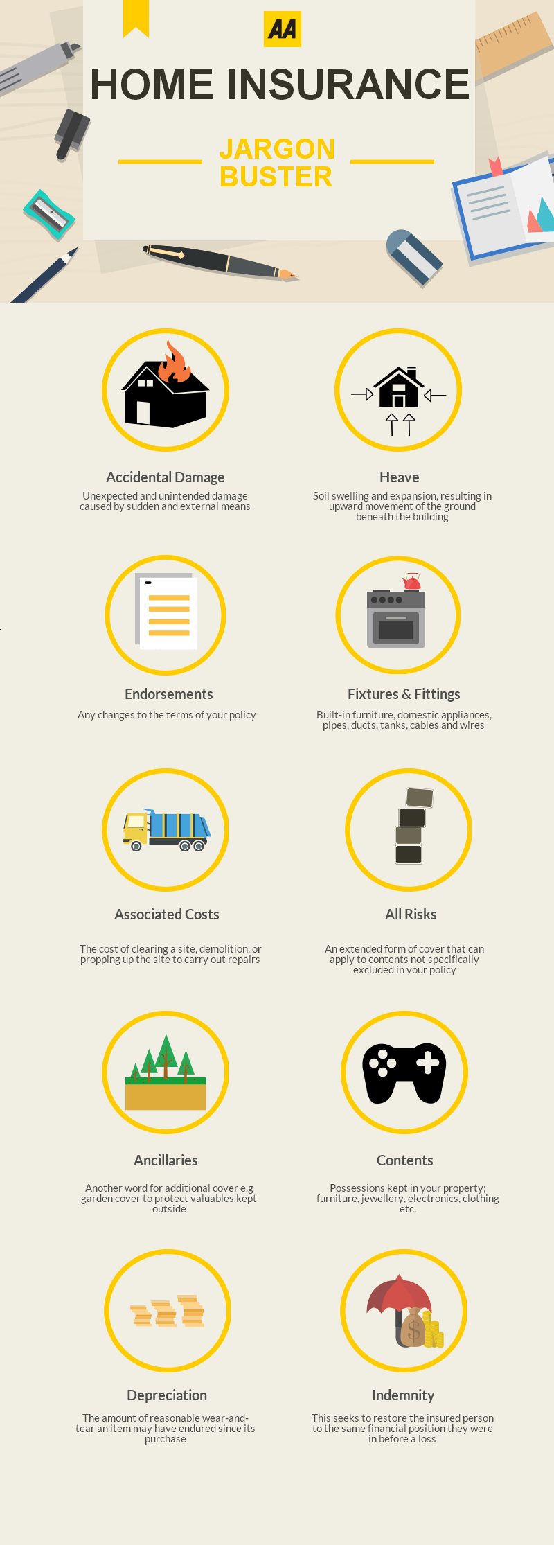 Home Insurance, House Insurance, home insurance ireland, house insurance ireland, home insurance quotes, house insurance quotes, house insurance quotes ireland