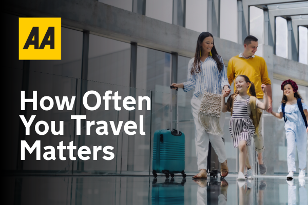 AA Travel Insurance