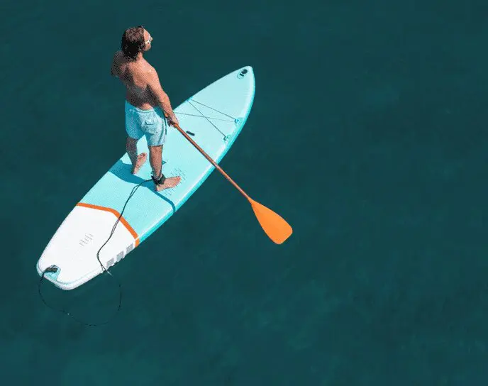 Multi Trip Travel Insurance Ireland