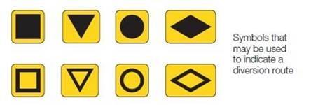 Graphic showing the 8 possible diversion symbols