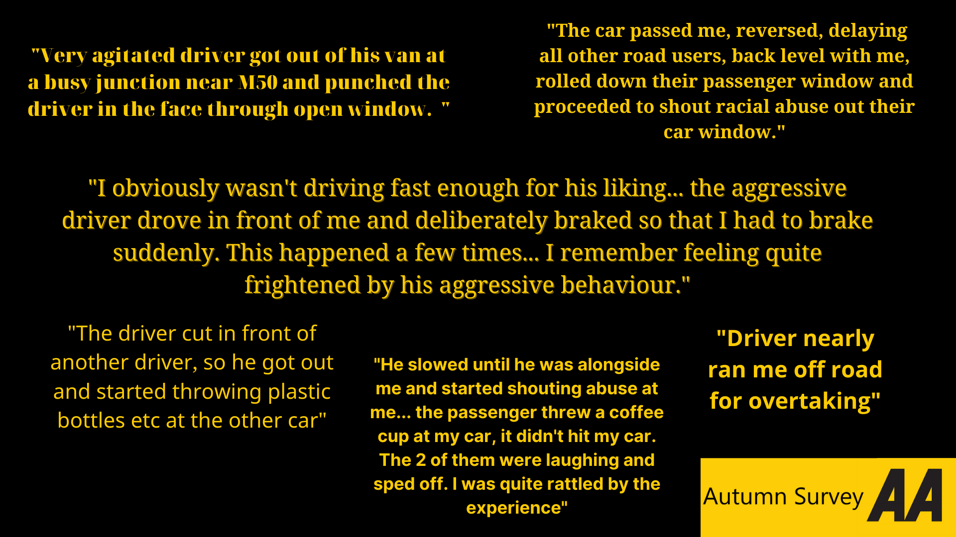 Graphic showing several comments from our survey respondents about road rage, including experiences of aggressive brake-testing, coffee cups and plastic bottles being thrown at a car, racial abuse being shouted and driver being punched through an open window.