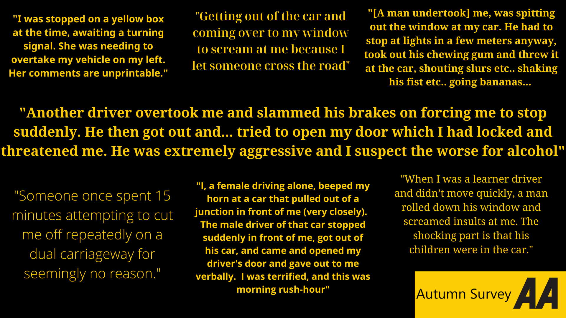 Graphic showing several comments from our survey respondents about road rage, including experiences of being shouted at, having car doors opened by an angry driver, chewing gum being thrown at a car, and repeated attempts to cut a car off on a dual carriageway.